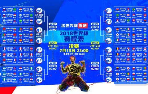 世界杯竞猜资讯-2026世界杯中北美赛前解析，球迷聚焦出线新格局
